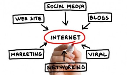 adsbrook_internetads